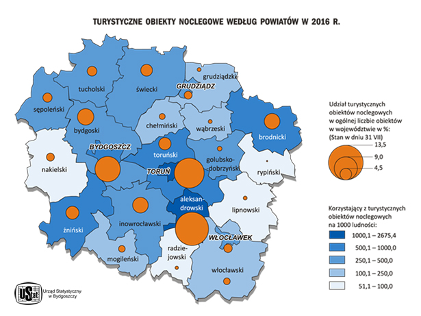 Turystyczne obiekty noclegowe wg powiatów kuj-pom 2016 US Bydgoszcz