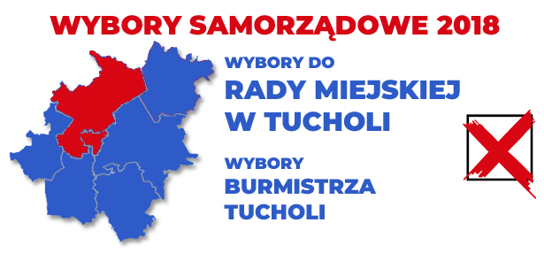 WYBORY TUCHOLA