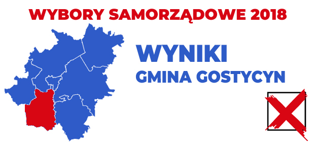 WYNIKI GOSTYCYN