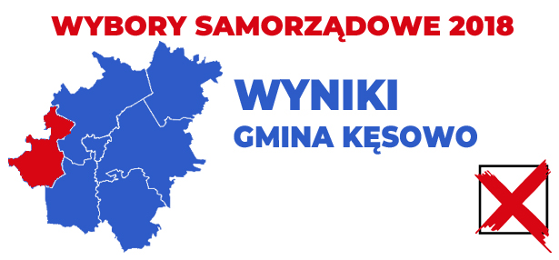 WYNIKI KĘSOWO