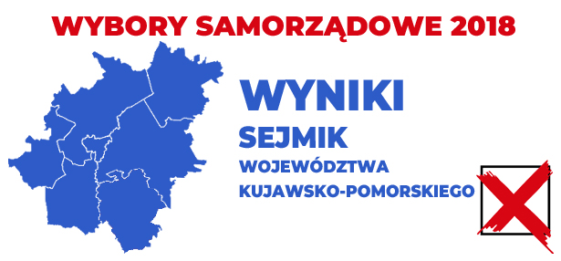 WYNIKI SEJMIK