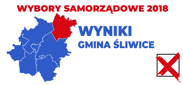 WYNIKI ŚLIWICE